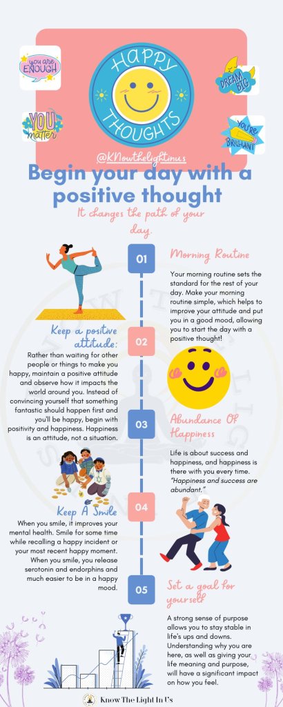 Infographic for positive thoughts. 